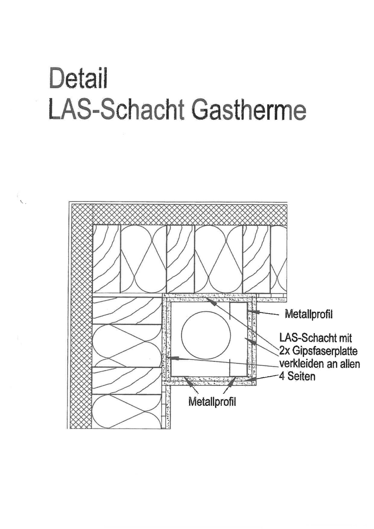 Querschnitt eines LAS-Schachts für Gastherme mit Metallprofilrahmen und 2x Gipsfaserplattenverkleidung