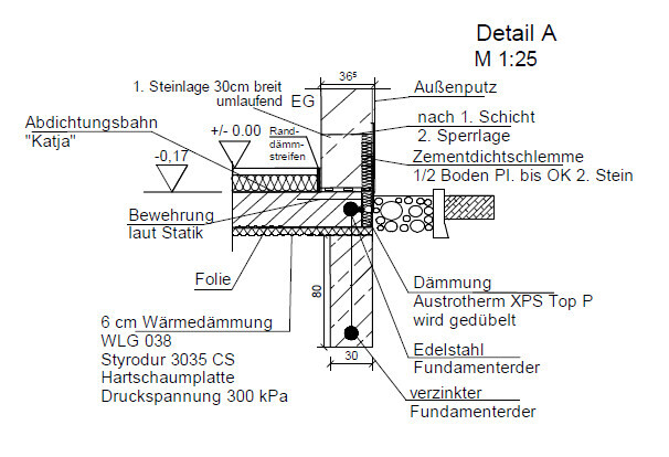 Detail A: Wandquerschnitt mit Außenputz, Dämmung, Bewehrung, Folie