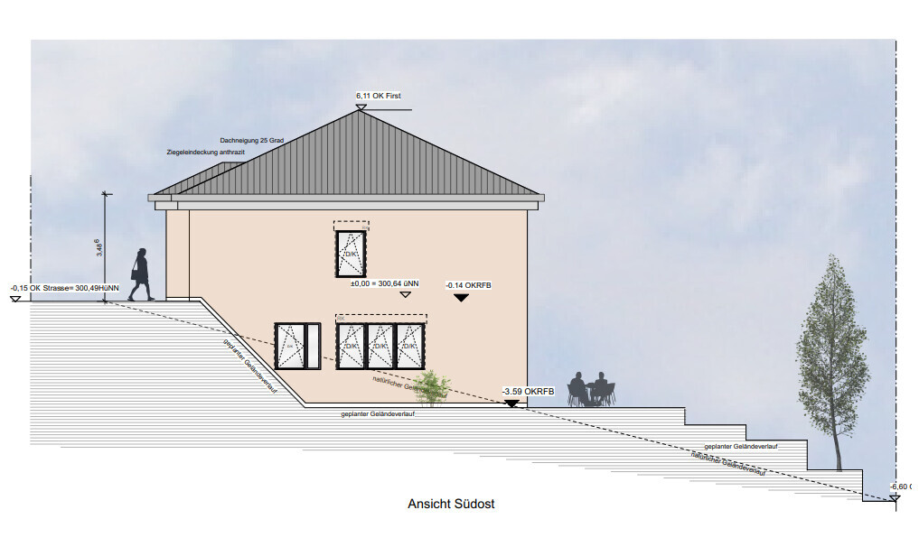 Südostansicht eines Hauses auf Berghang mit Terrassenstufen, Fenstern und Personenfiguren.