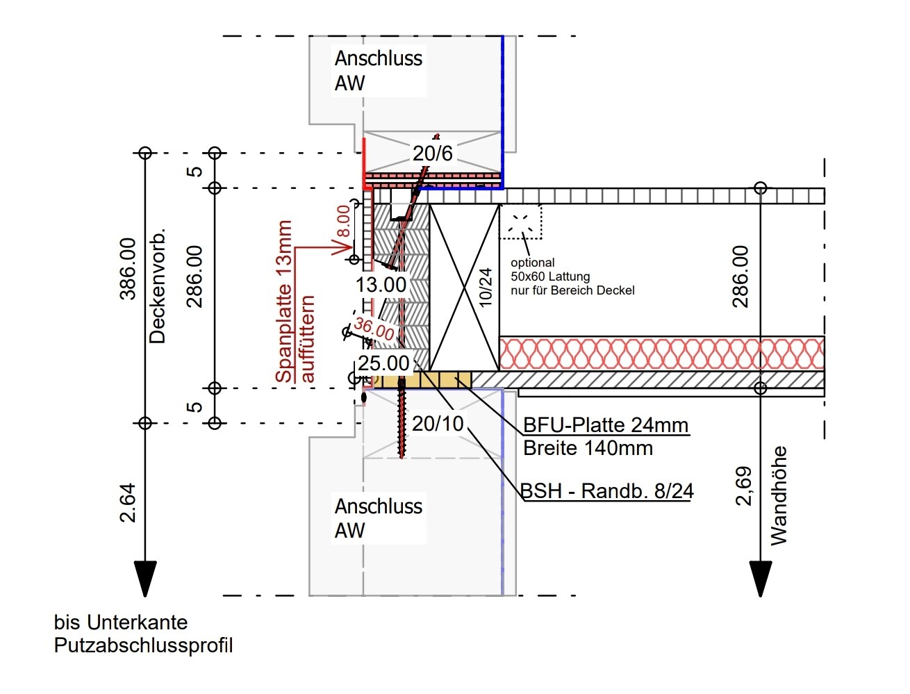 Technische Zeichnung einer Wand-/Deckenkonstruktion mit Anschluss AW und BFU-Platte 24 mm.
