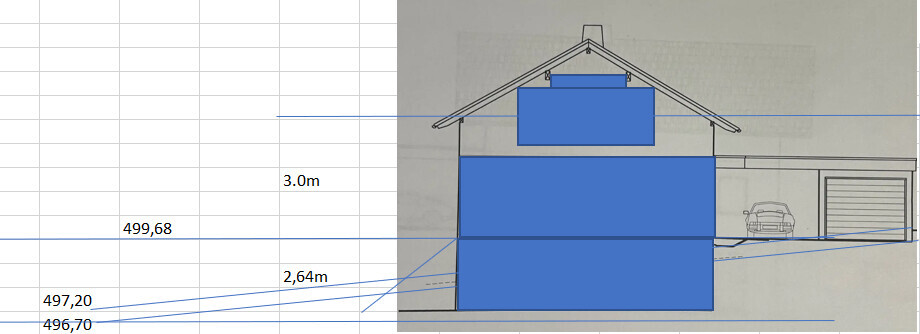 Schnittansicht eines Hauses mit drei gestapelten blauen Bauteilen und Maßangaben.
