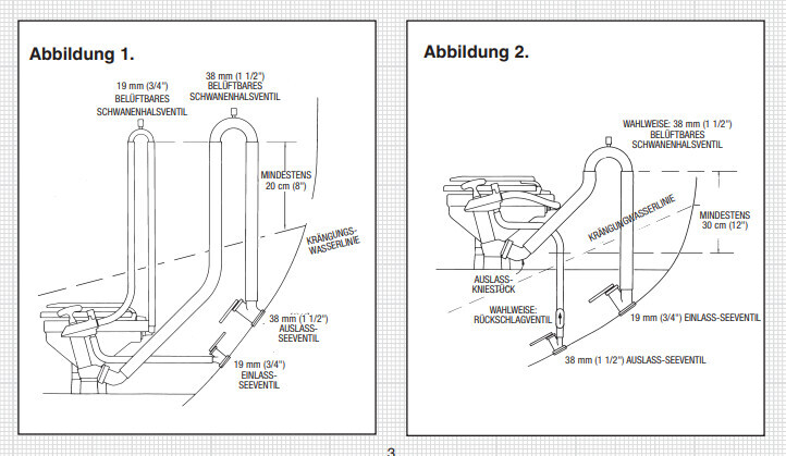 Zwei schematische Abbildungen einer Wasserarmatur mit Ventilen und Rohren (Abbildungen 1 und 2).