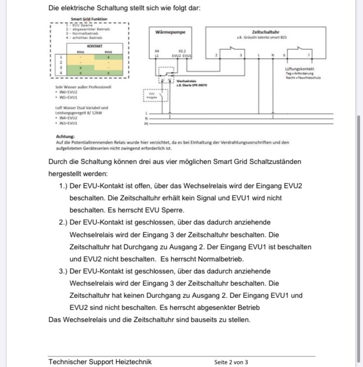 Schematische Darstellung einer Smart-Grid-Schaltung mit Wärmepumpe, Zeitschalter und Kontakten.