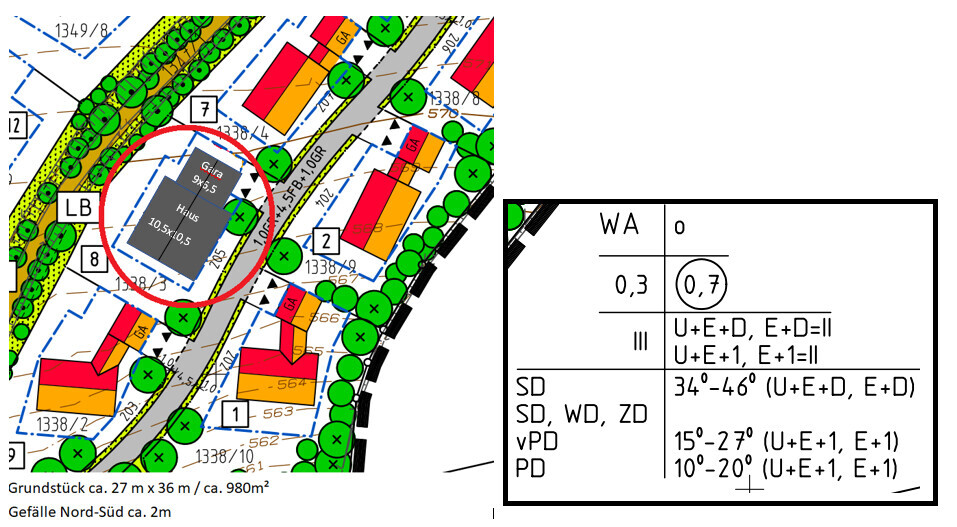 Baugrundstückslageplan mit Gebäuden, Straßen, Bäumen; roter Kreis markiert ein Gebäude.