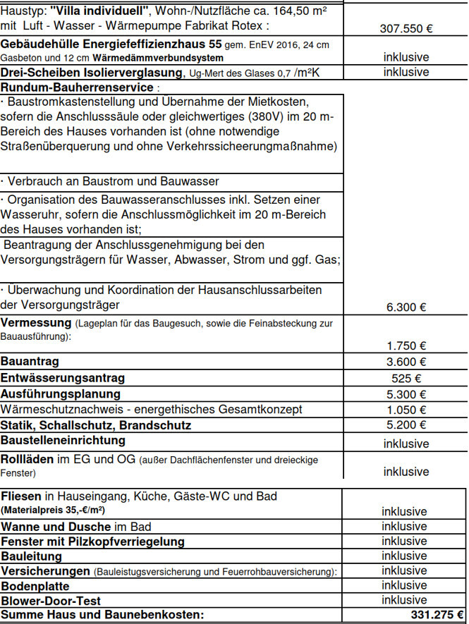 Kostenübersicht Bauprojekt-Villa: Postenliste, Planungen und Summe 331.275 €