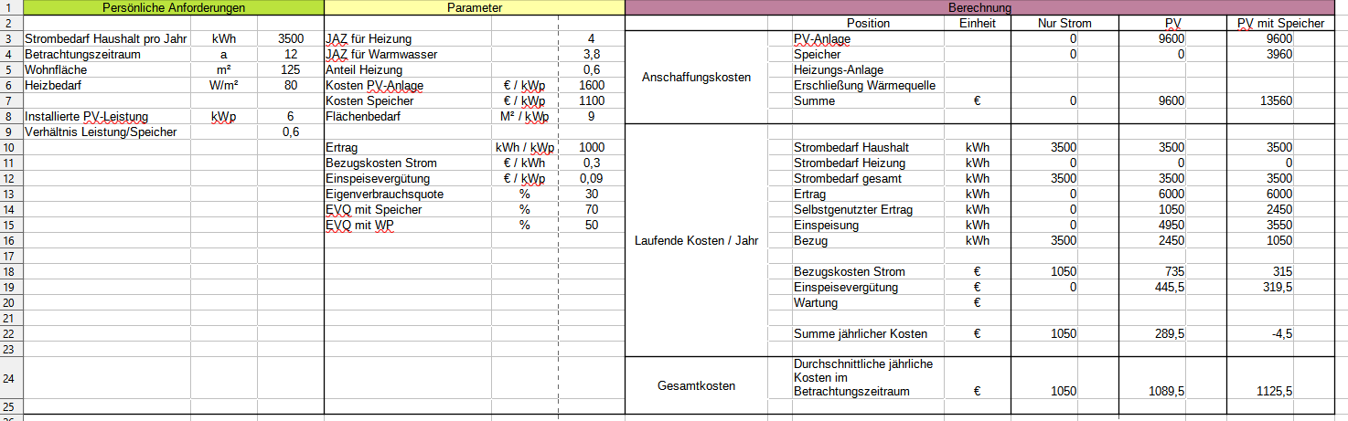 detaillierte-haushaltsenergie-kosten-spreadsheet.png