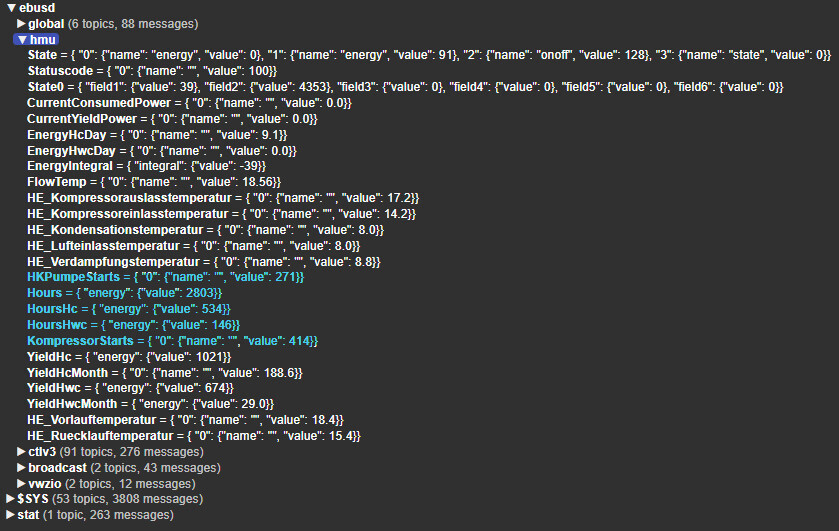 Screenshot einer Terminal-Ausgabe mit Heizungs-Messwerten von ebusd (Energie, Temperaturen)