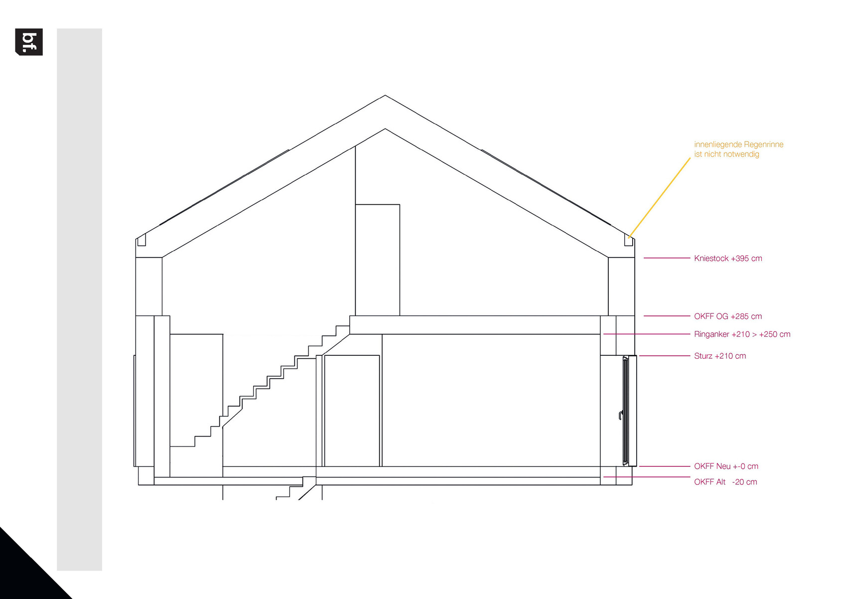 Querschnitt eines Hauses mit Treppe, Zwischengeschoss, geneigtem Dach und Höhenmarkierungen.