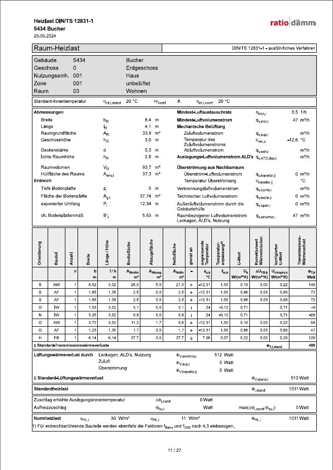 Technische Dokumentenseite: DIN/TS 12831-1 Raum-Heizlast mit Tabellen und Parametern.
