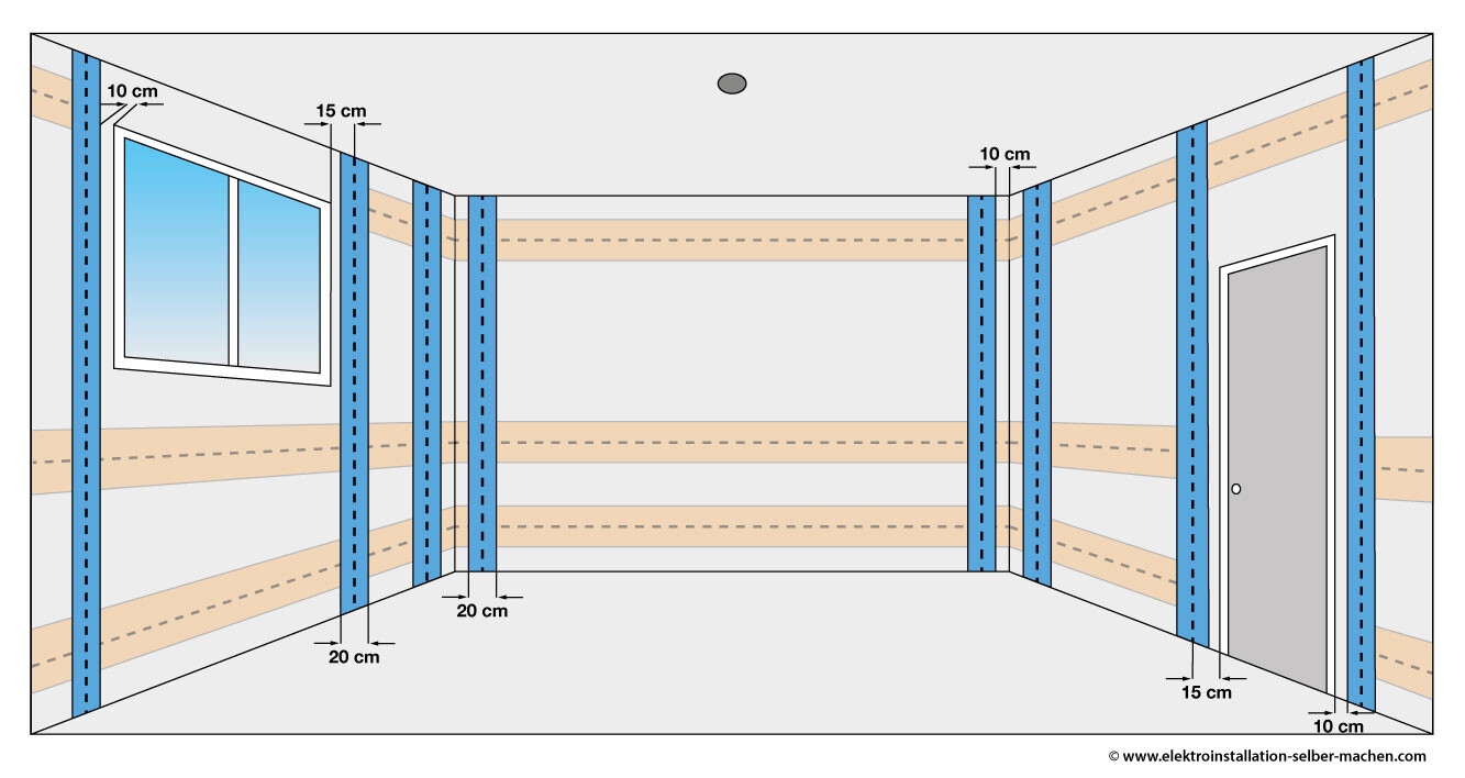 Innenraum mit blau markiertem Ständersystem und Dämmung; Fenster links, Tür rechts.