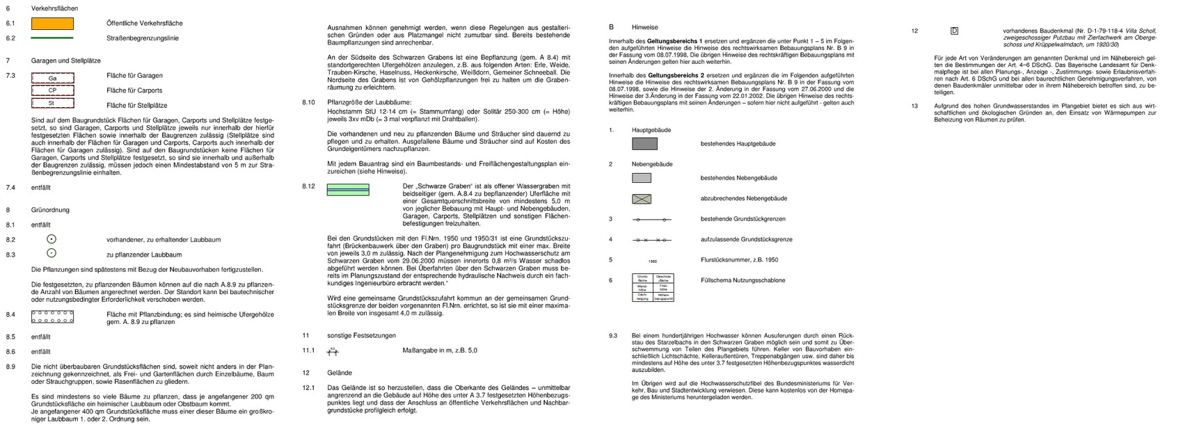 Legende eines Bebauungsplans: Symbole für Verkehrflächen, Garagen, Stellplätze und Grünflächen.