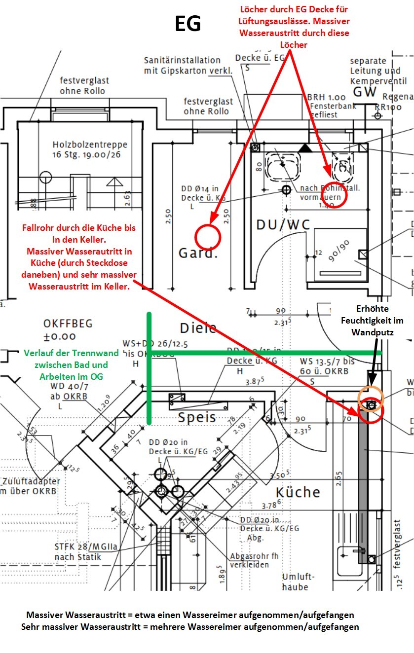 Grundrissplan eines Hauses mit Küche, DU/WC, Treppen und Detailnotizen