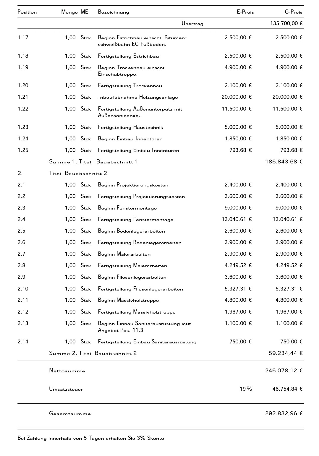 Tabelle mit Bauleistungs-Positionen: Mengen, Bezeichnungen, Preise und Gesamtbetrag.