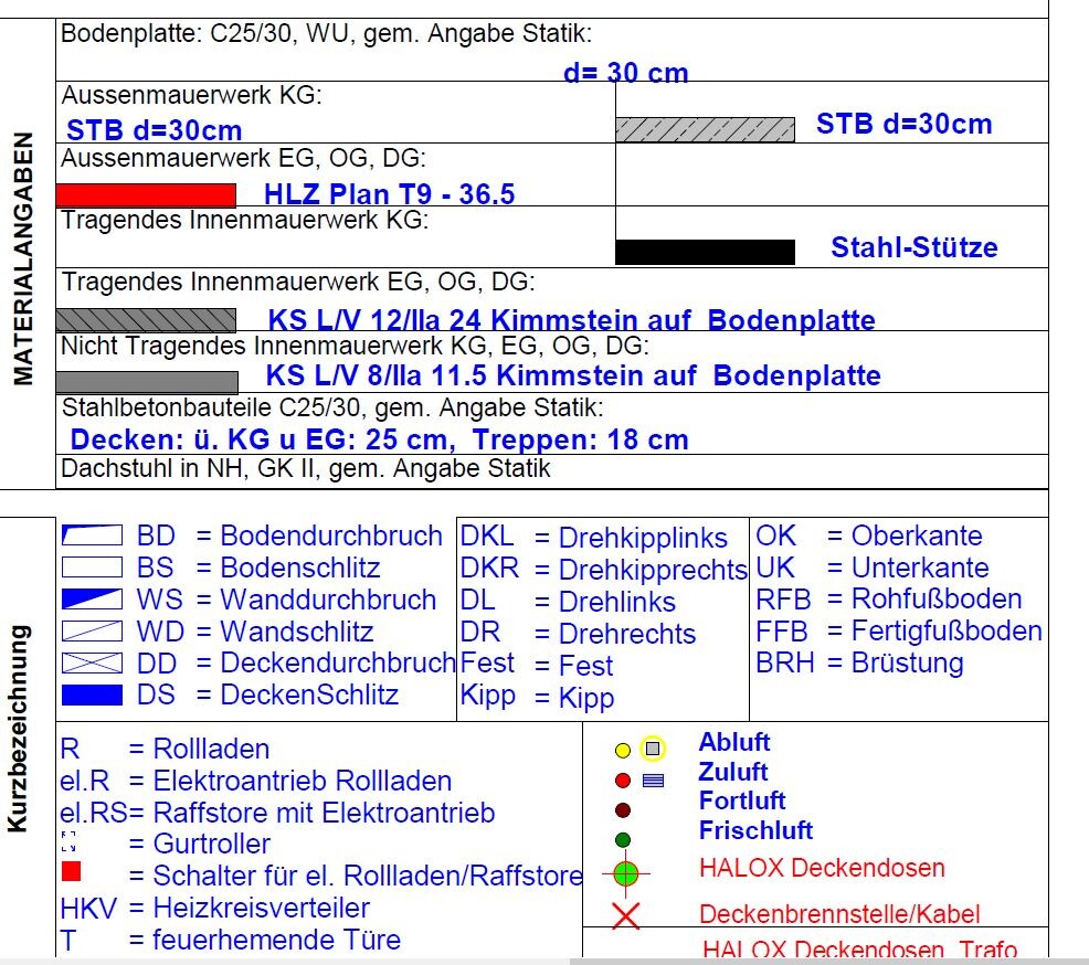 Technischer Bauplan mit Materialangaben, Fundament und Wänden im Detail.