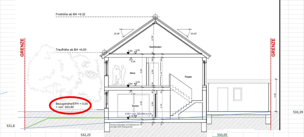 Querschnitt durch ein Haus mit Keller, Treppe und Dachboden.