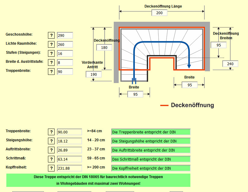 Schematische Zeichnung einer Deckenöffnung und Treppenführung mit Maßen und Farbcodierung.