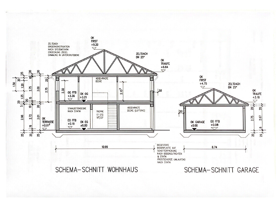 Schema-Schnitt: Wohnhaus und Garage mit Dachkonstruktion und Maßangaben