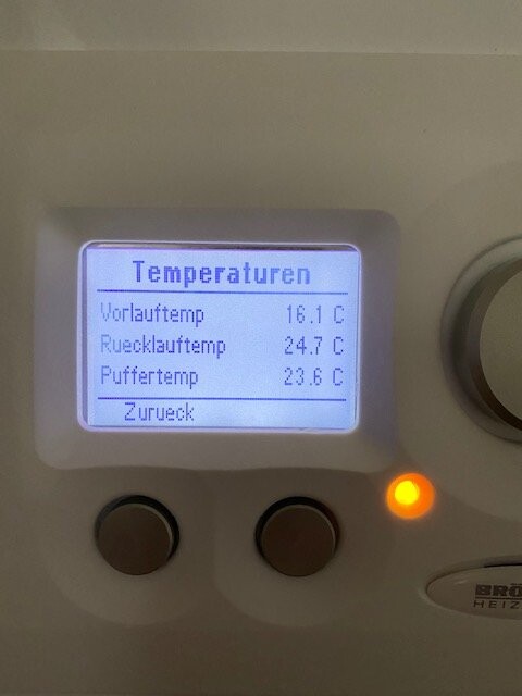 Heizungskontrollpanel mit Display: Vorlauf 16.1°C, Rücklauf 24.7°C, Puffertemp 23.6°C