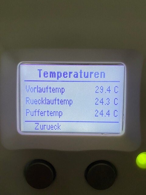 Temperaturdisplay zeigt Vorlauftemp 29,4°C, Ruecklauftemp 24,3°C und Puffertemp 24,4°C.