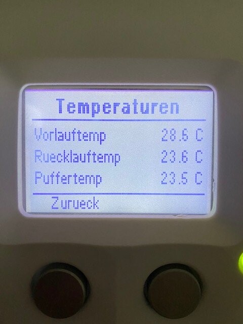 Temperaturanzeige: Vorlauftemp 28.5 C, Ruecklauftemp 23.6 C, Puffertemp 23.5 C