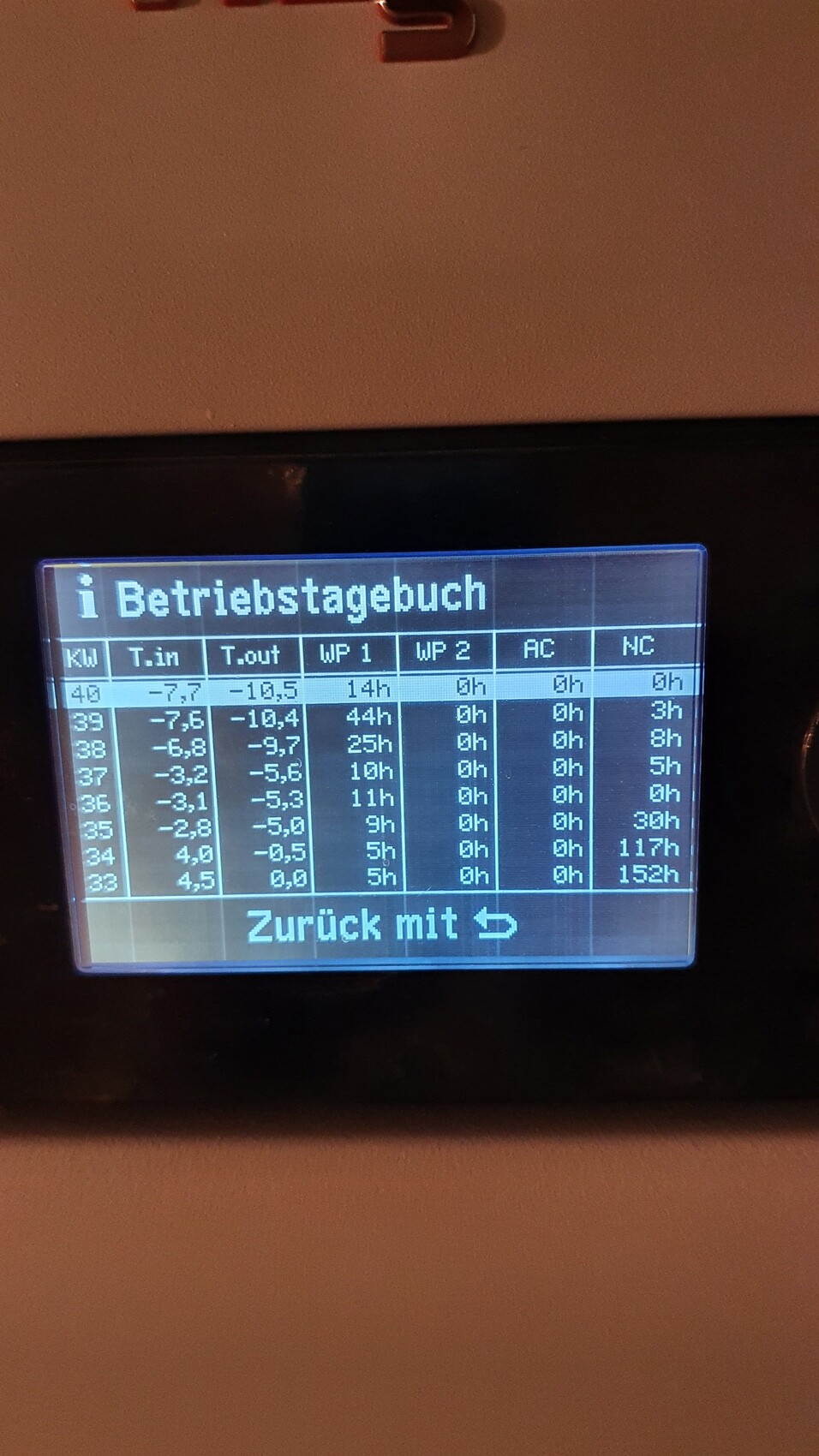 Blaue Displayseite mit Betriebstagebuch und Spalten KW, Tin, Tout, WP1, WP2, AC, NC; Zurück.