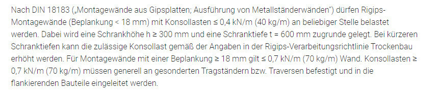 Technischer Text zur DIN 18183 Wandmontage mit Gipsplatten und Metallständerwänden.