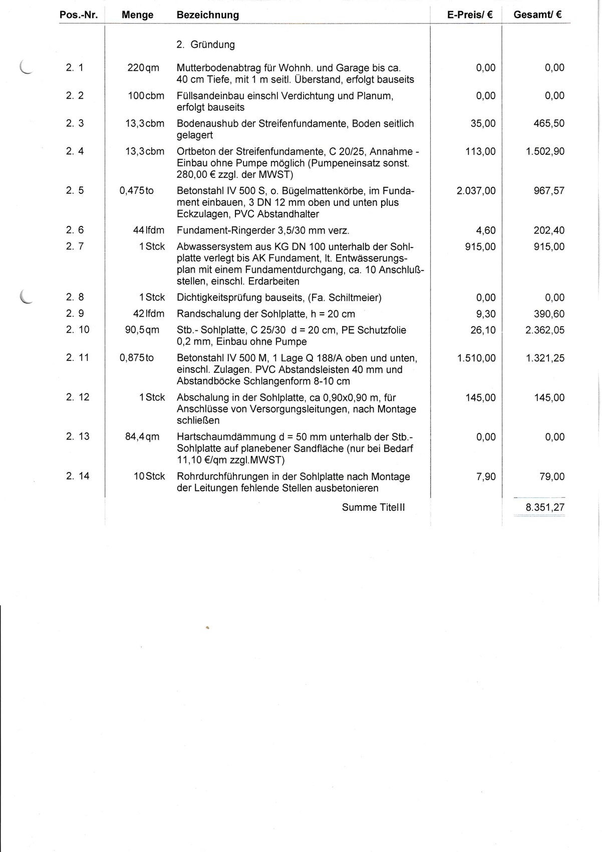Kostenliste mit Mengen, Bezeichnungen und Preisen (Positionen 2.1–2.14) für Bauprojekt.