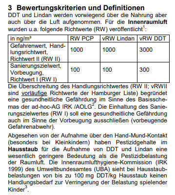 Dokumentenseite mit Bewertungskriterien und Definitionen, Tabelle zu Pestiziden