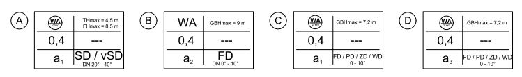 doppelhaushaelfte-planen-kosten-dhh-gegenueber-efh-erfahrungen-278556-1.PNG