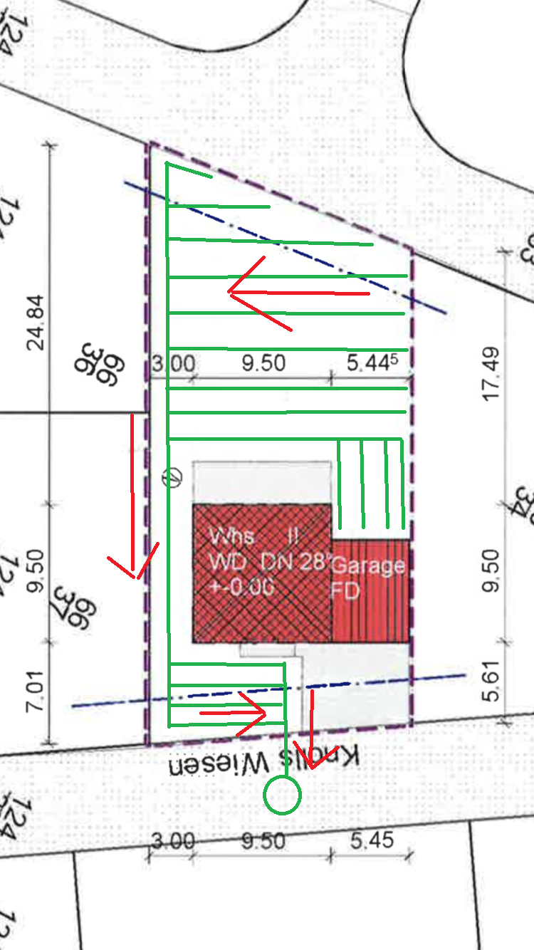 drainage-auf-dem-grundstueck-verlegen-315016-1.png