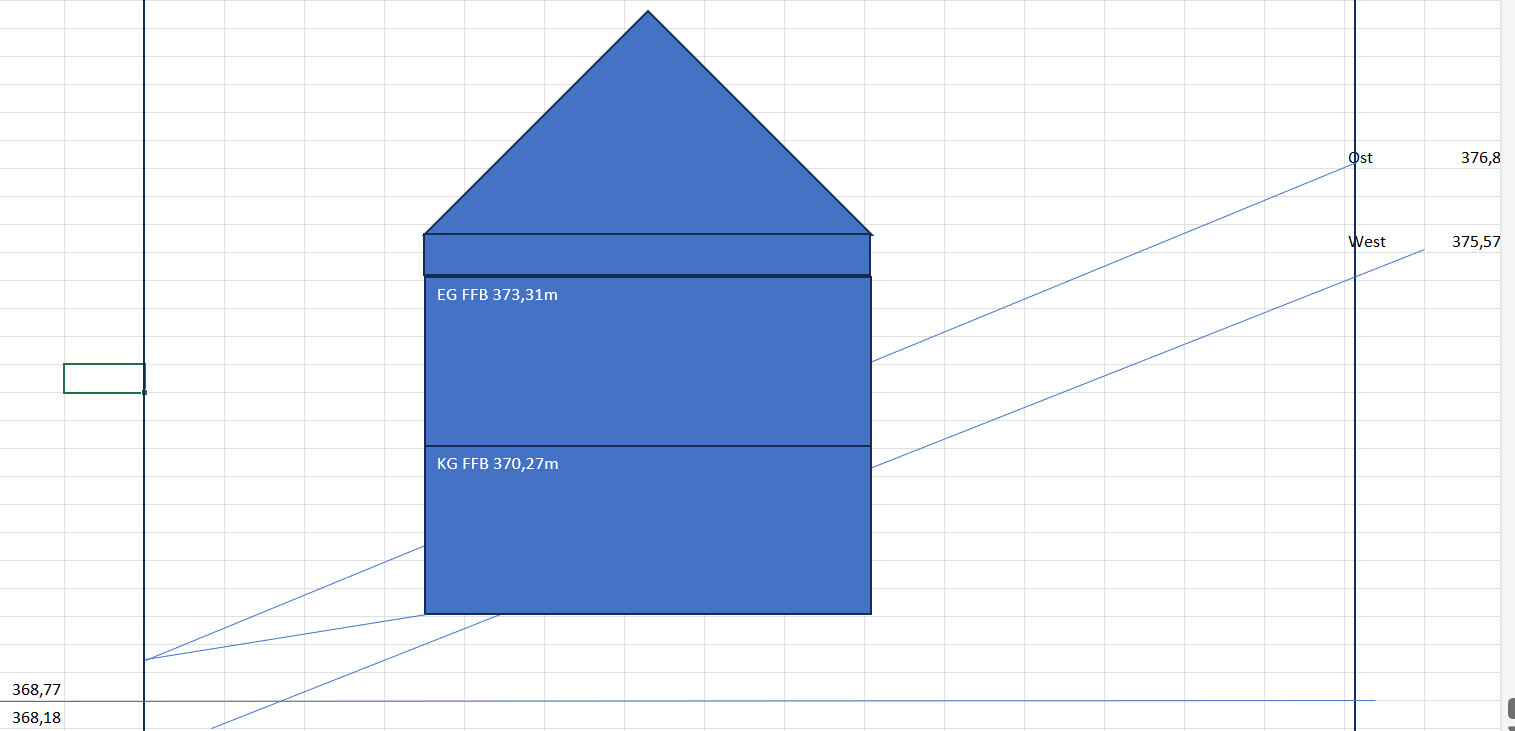 Blaues 3D-Hausmodell mit Dachspitze vor Rasterhintergrund.