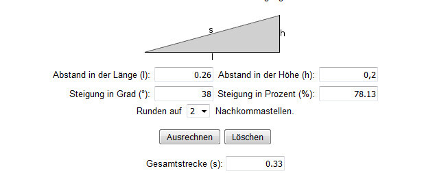 Bild eines Dreiecks-Berechnungswerkzeugs zur Bestimmung von Abständen und Steigung.