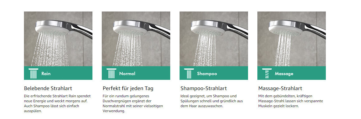 Vier Duschköpfe mit Wasser, darunter Rain, Normal, Shampoo, Massage.