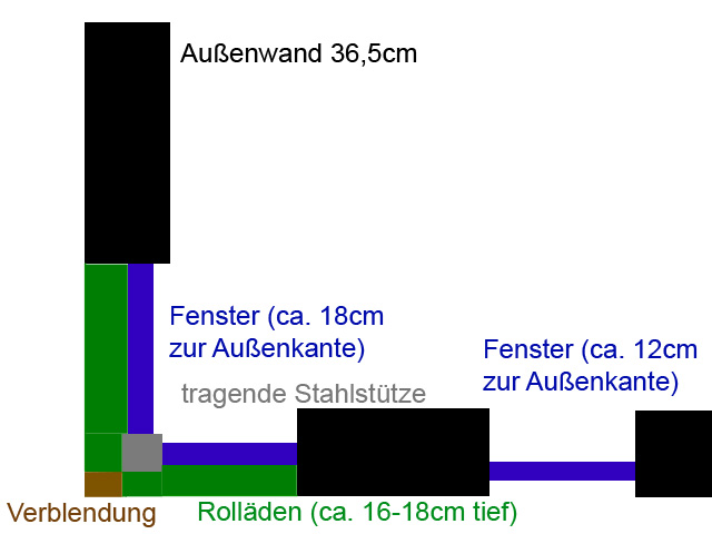 eckverglasung-mit-stahlstuetze-welche-rolllaeden-jalousien-28633-2.jpg