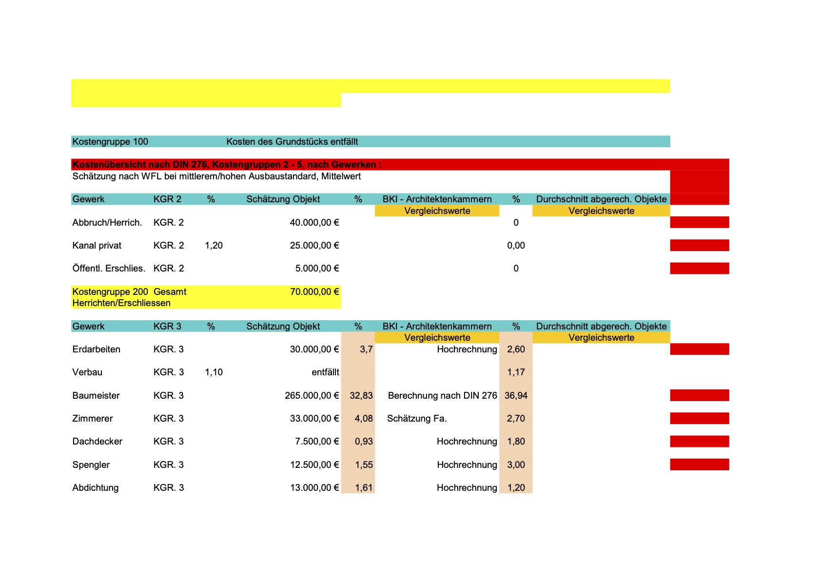 efh-1000000-finanzierbarkeit-frage-der-monatlichen-rate-475318-1.jpg