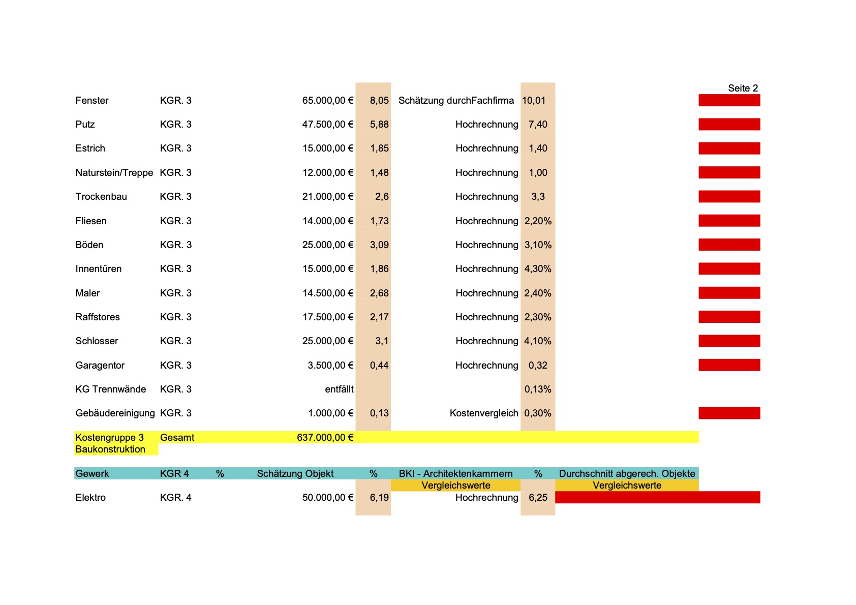 efh-1000000-finanzierbarkeit-frage-der-monatlichen-rate-475318-2.jpg