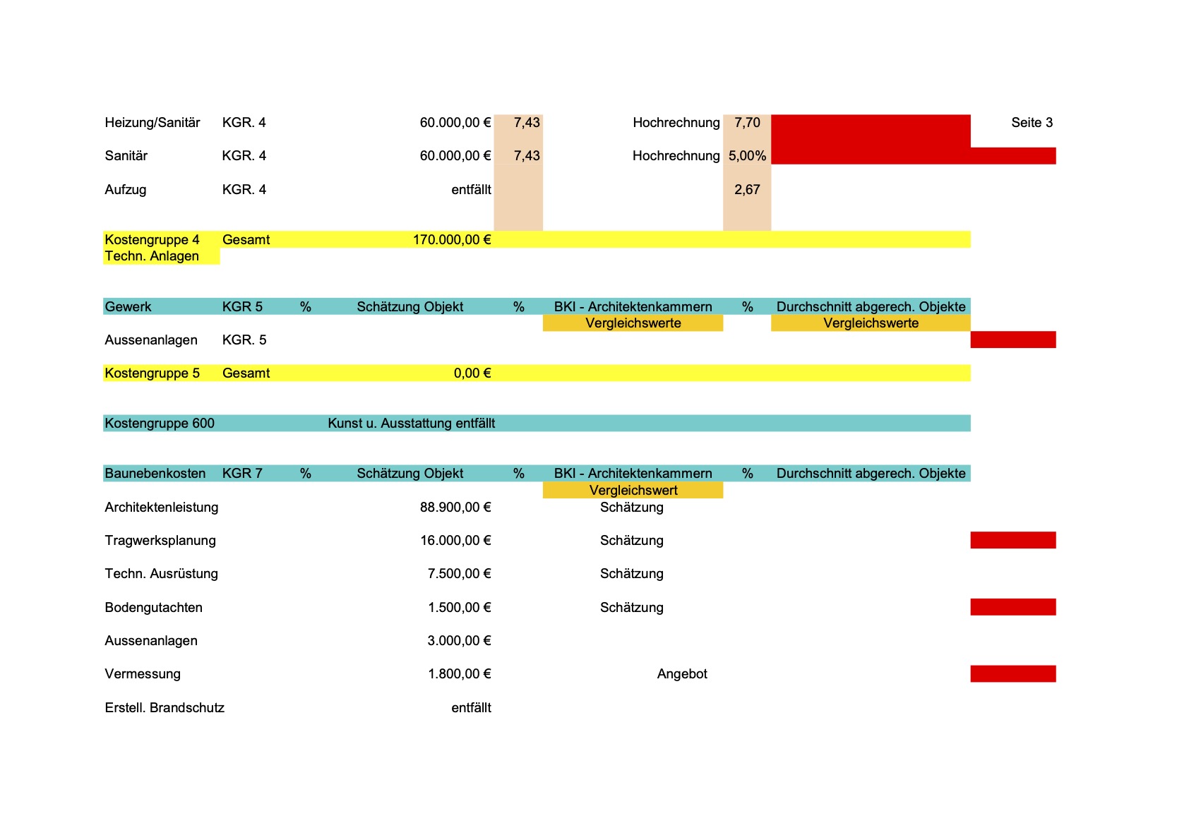efh-1000000-finanzierbarkeit-frage-der-monatlichen-rate-475318-3.jpg