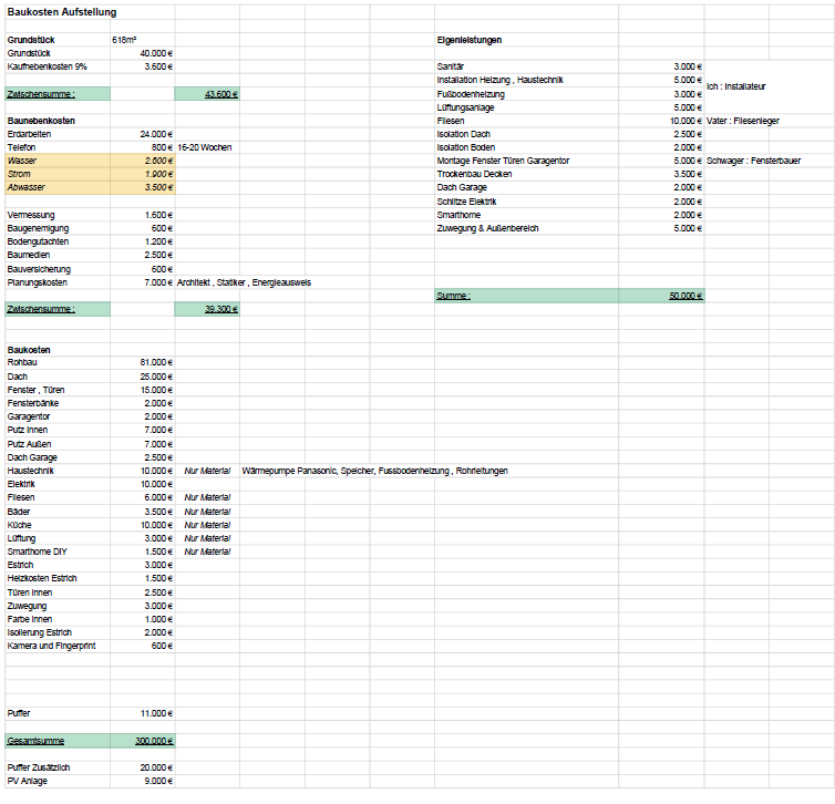 efh-130-140-m-grundriss-planung-365936-1.png