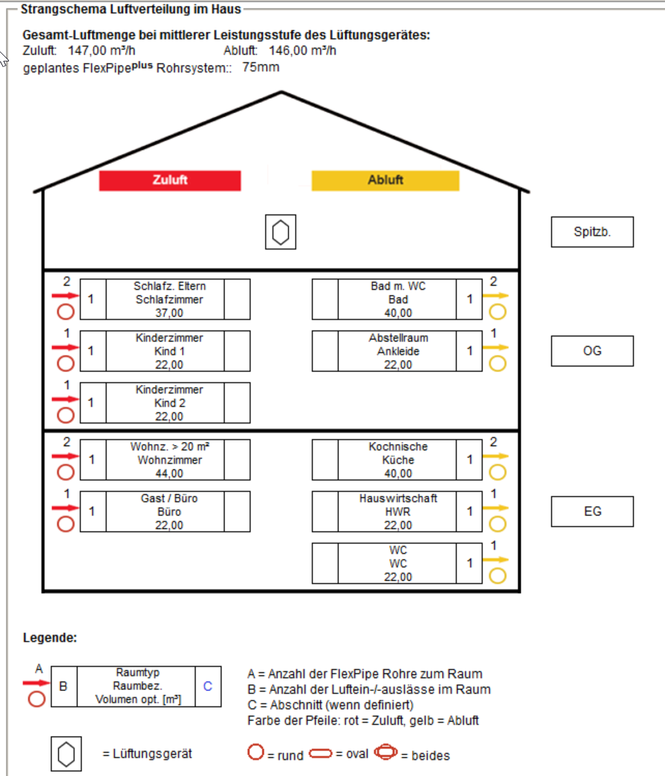 efh-130-140-m-grundriss-planung-371422-3.png
