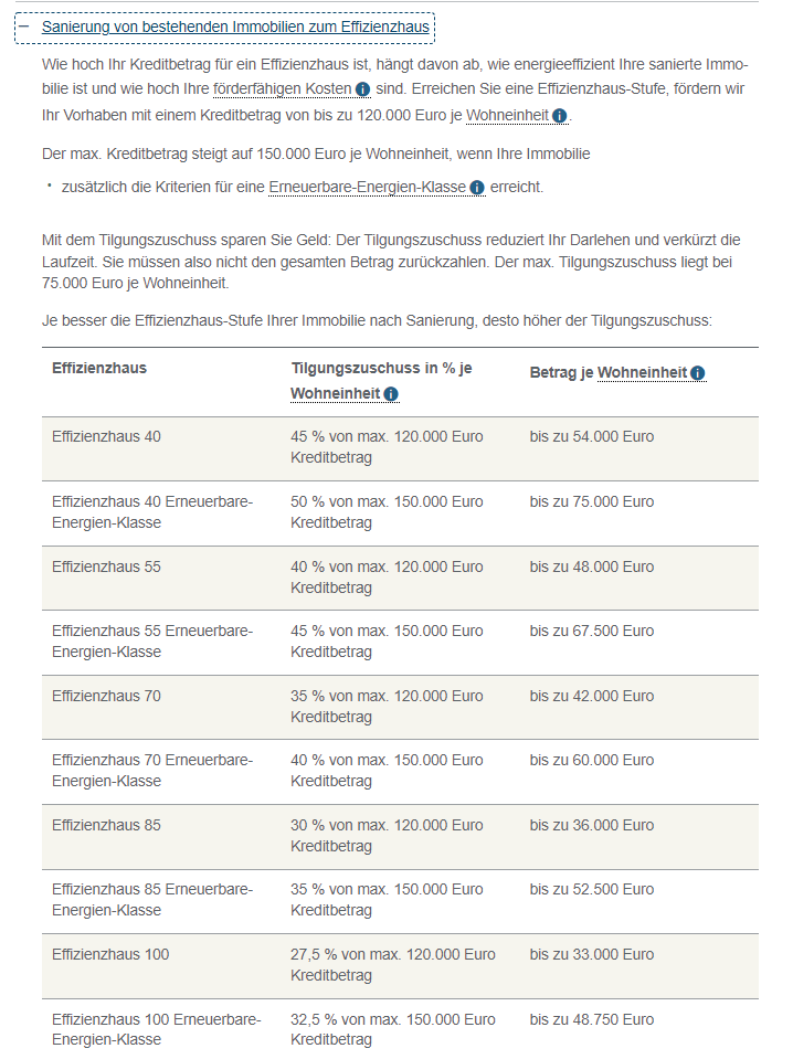 efh-1950-mit-sanierungsstau-charme-der-50er-jahre-sanierungskosten-583698-1.png