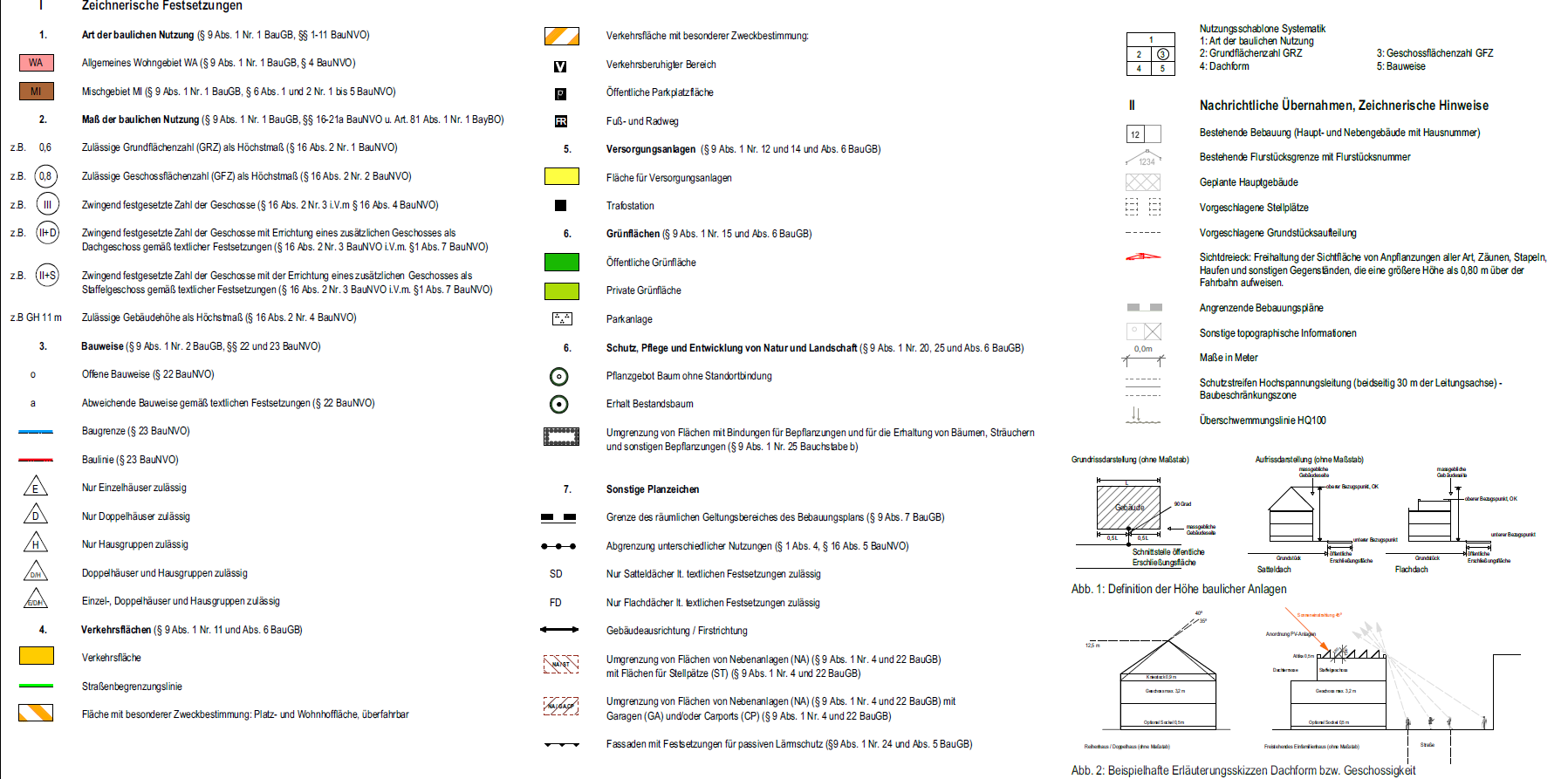 efh-bauen-mitohne-keller-bei-kleinem-grundstueck-372653-2.PNG