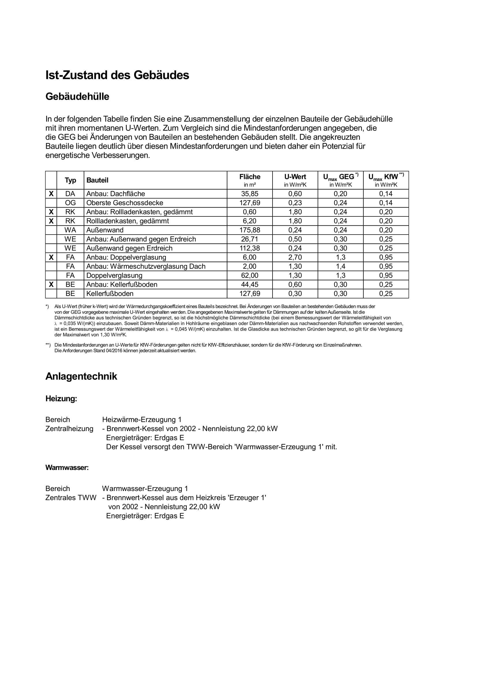 efh-bj2004-sanierungsfahrplan-pv-etc-581807-3.jpg