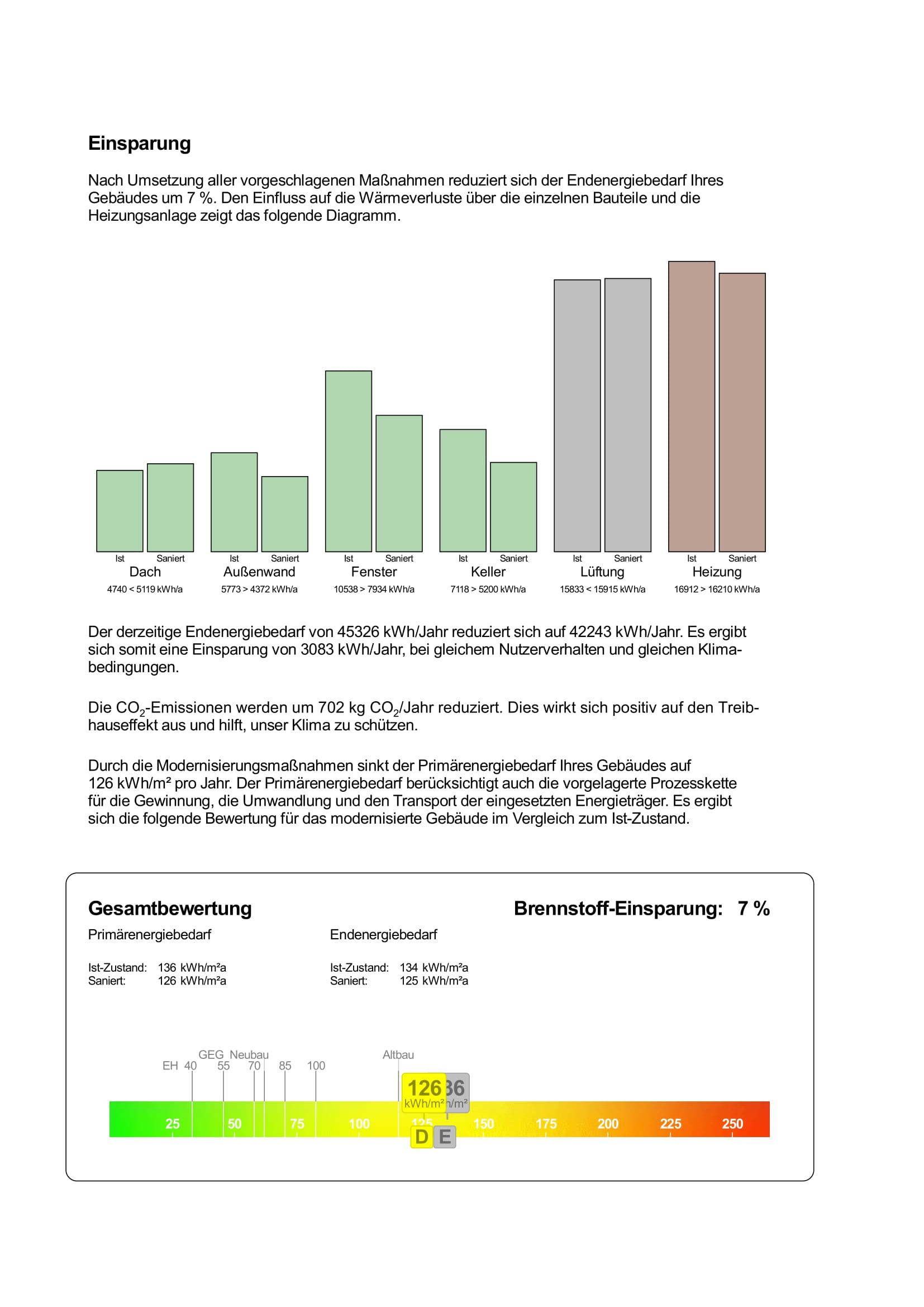 efh-bj2004-sanierungsfahrplan-pv-etc-581807-7.jpg