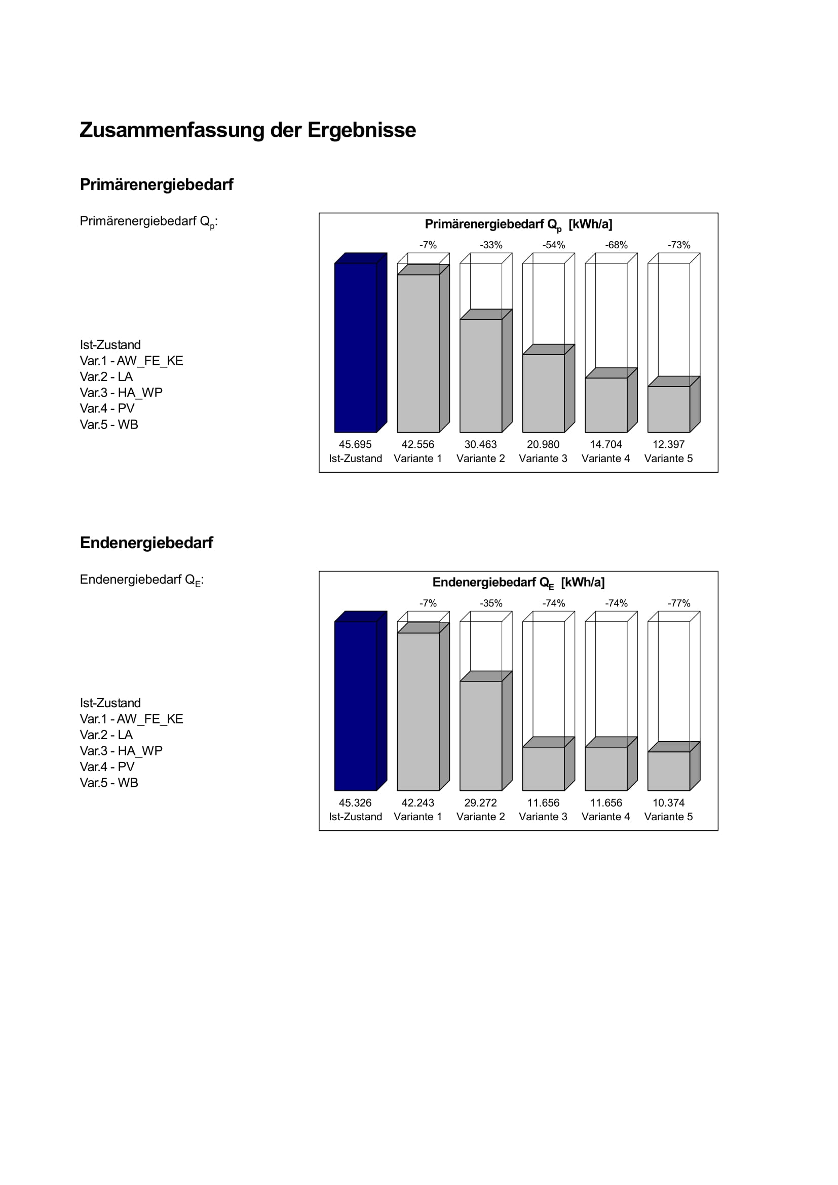 efh-bj2004-sanierungsfahrplan-pv-etc-581809-10.jpg