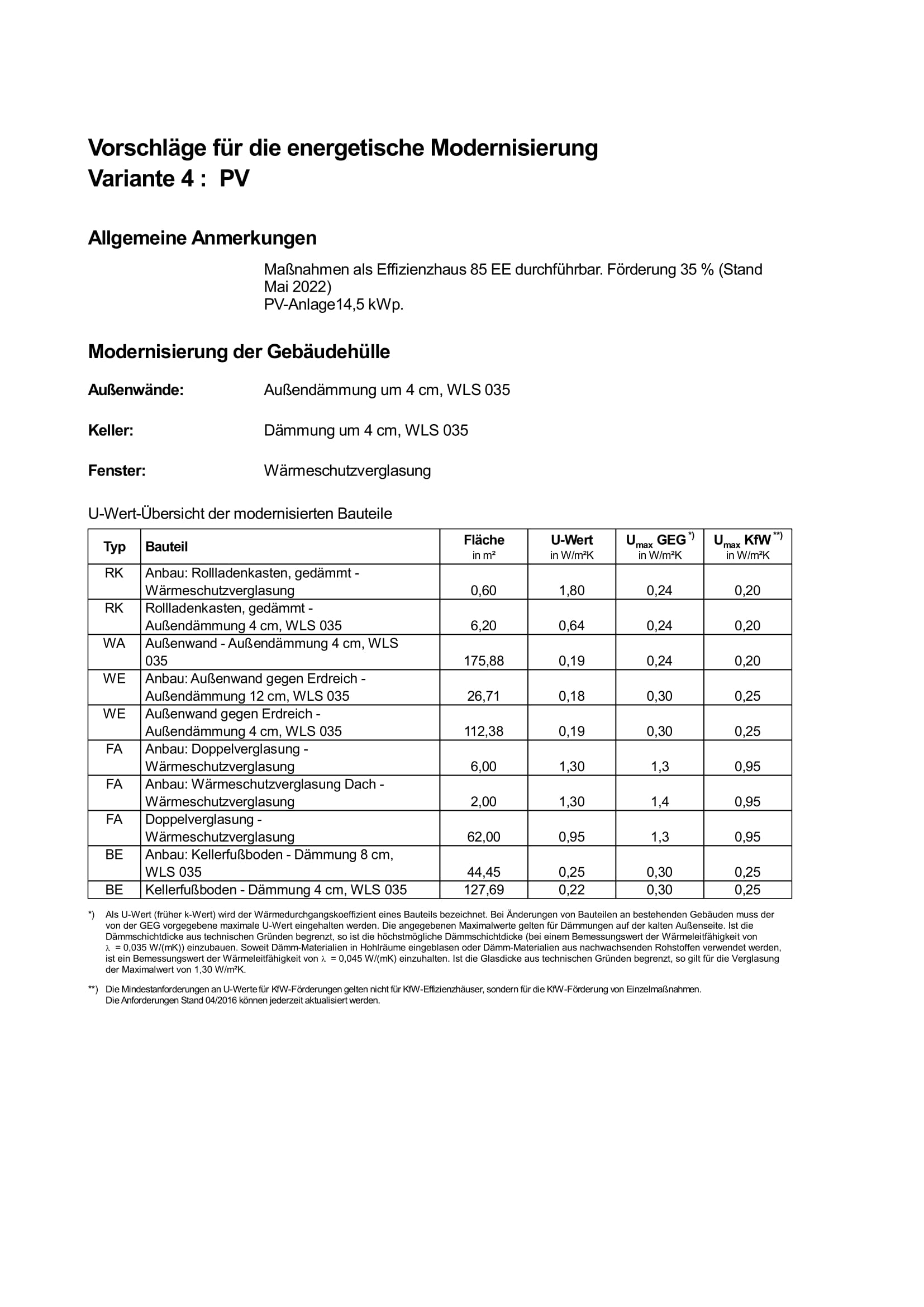 efh-bj2004-sanierungsfahrplan-pv-etc-581809-4.jpg