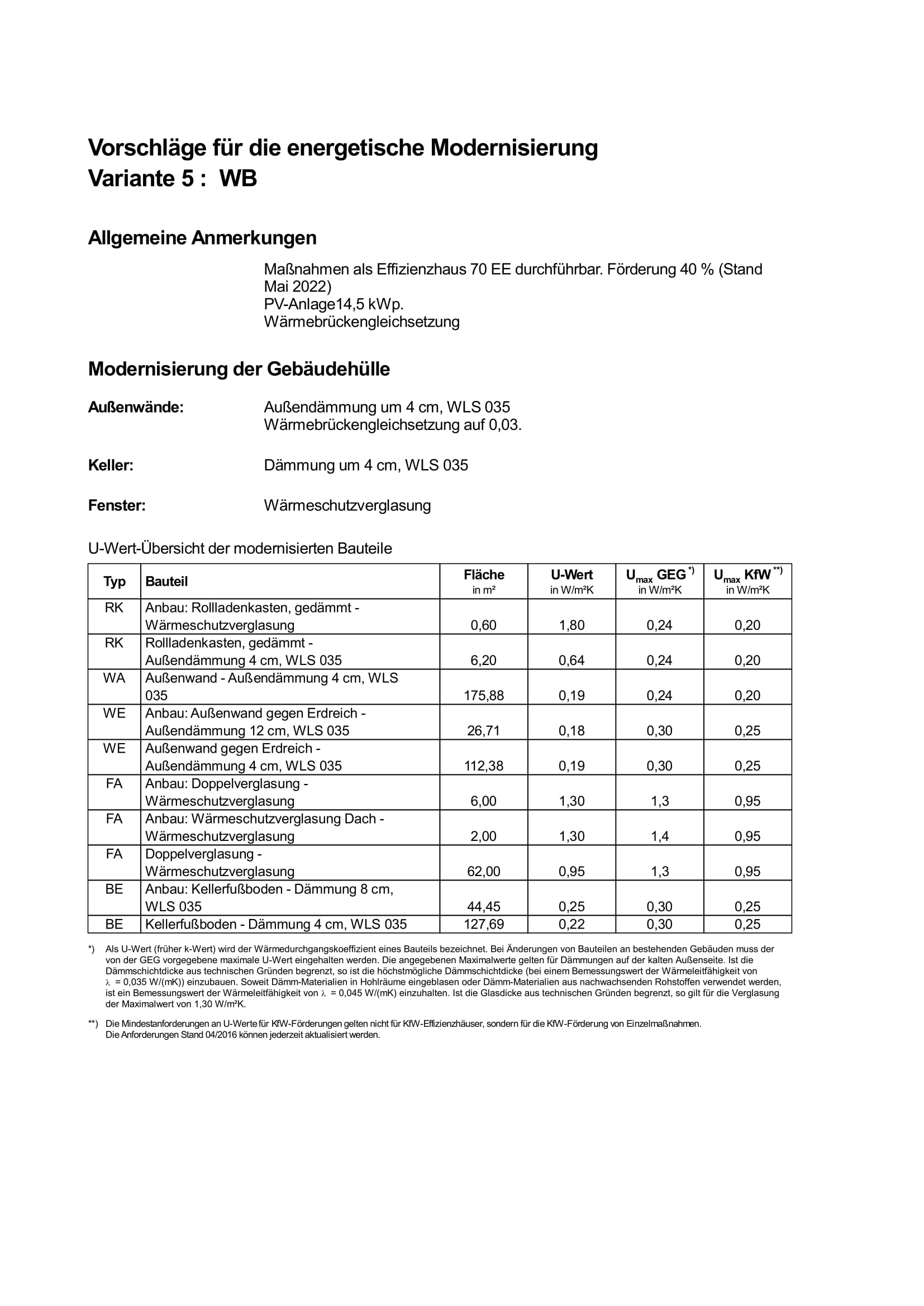 efh-bj2004-sanierungsfahrplan-pv-etc-581809-7.jpg