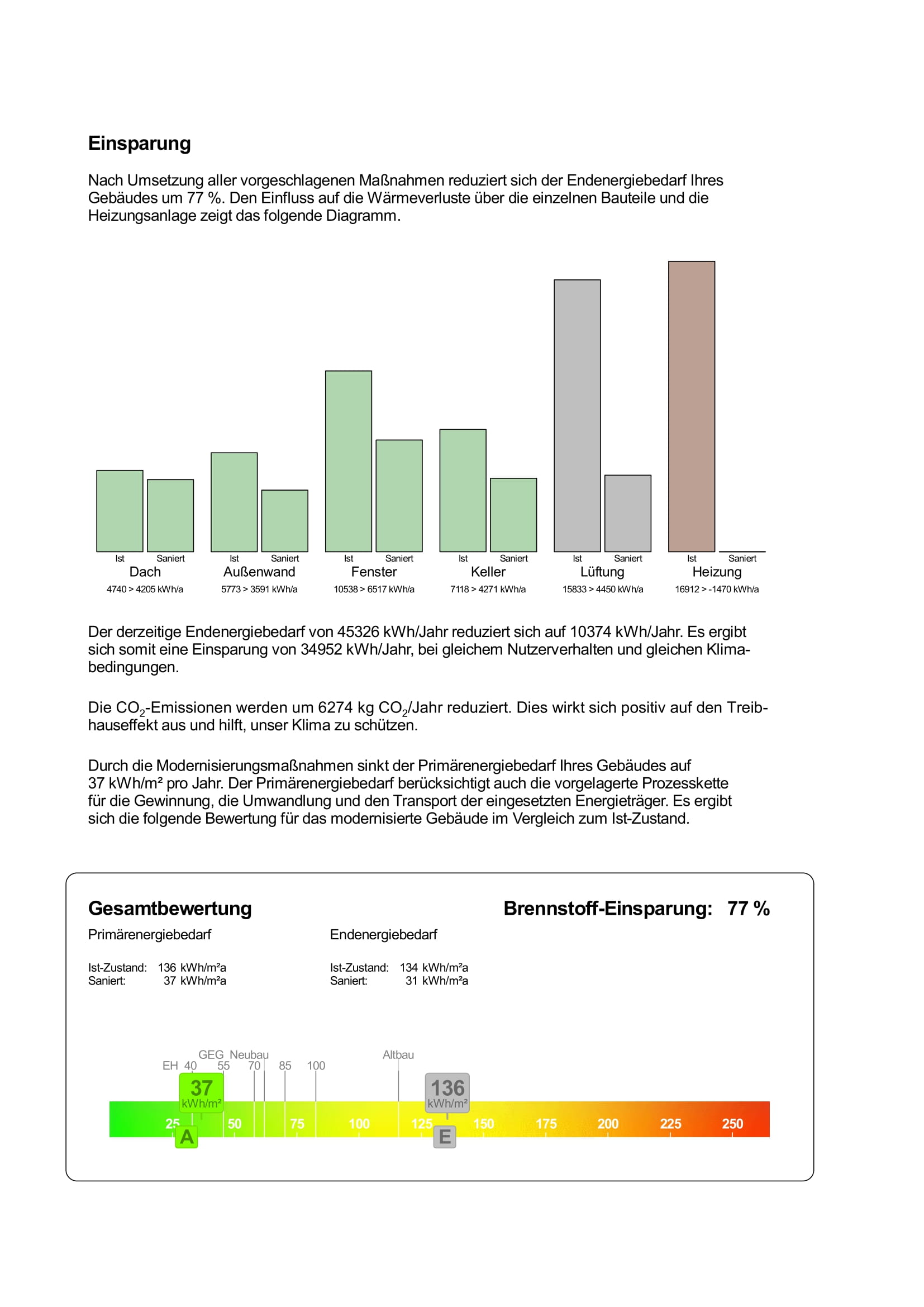 efh-bj2004-sanierungsfahrplan-pv-etc-581809-9.jpg