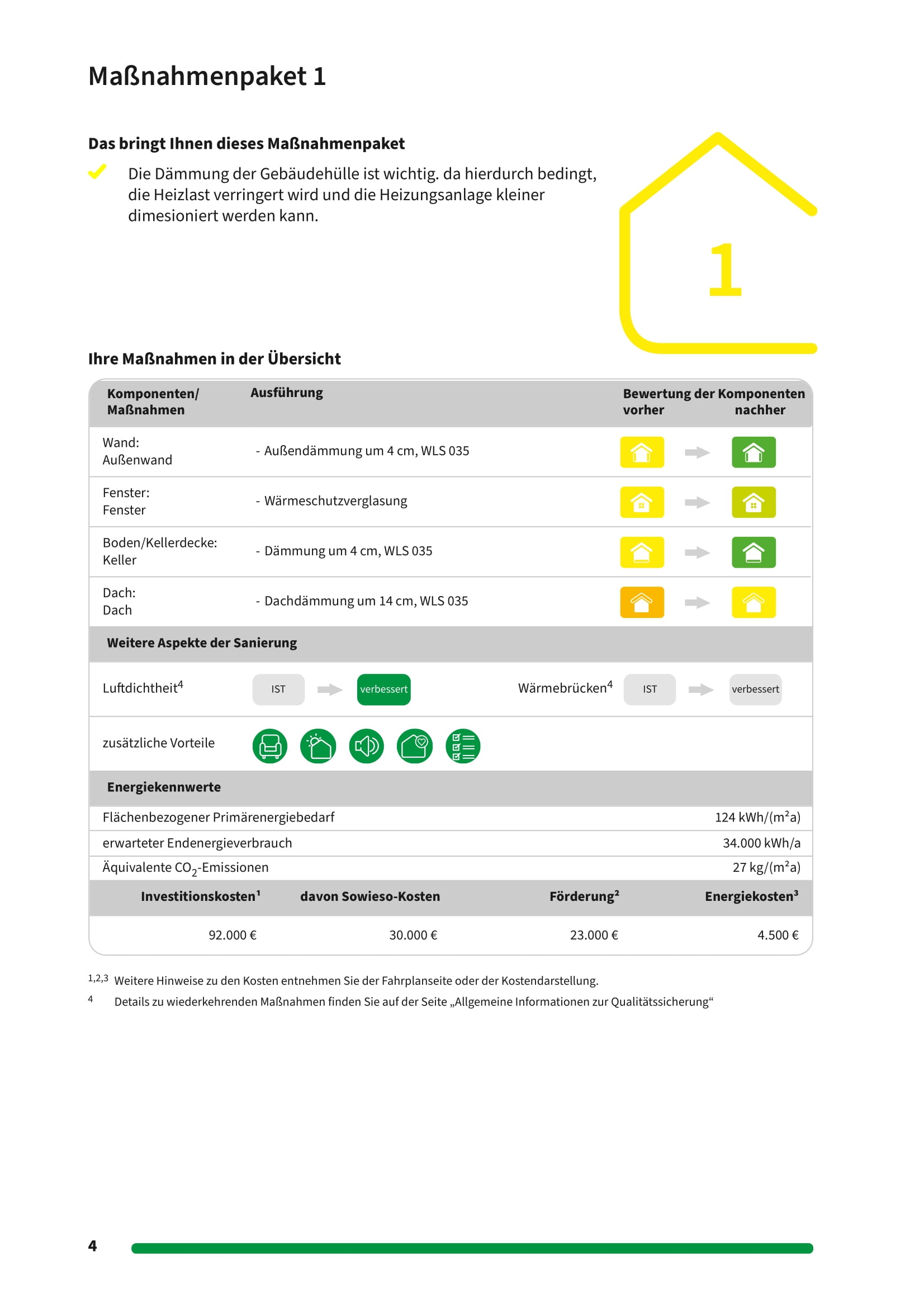 efh-bj2004-sanierungsfahrplan-pv-etc-581811-4.jpg