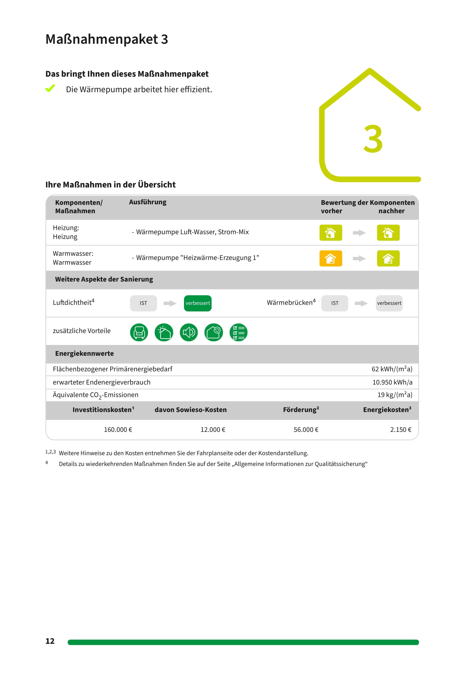 efh-bj2004-sanierungsfahrplan-pv-etc-581813-2.jpg