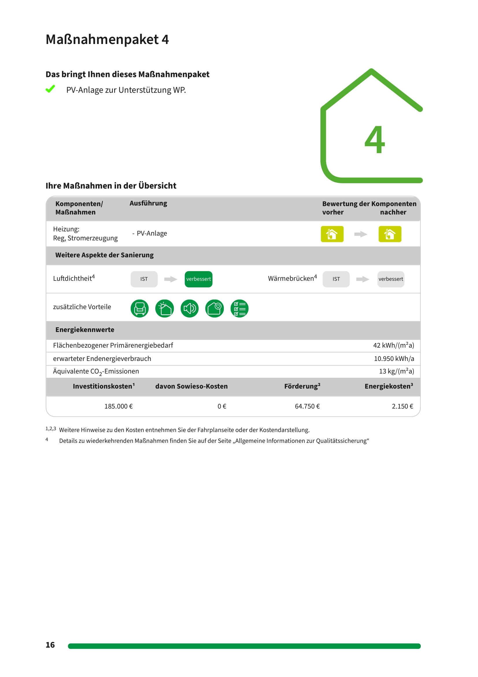 efh-bj2004-sanierungsfahrplan-pv-etc-581813-6.jpg